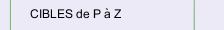 CIBLES de P &agrave; Z